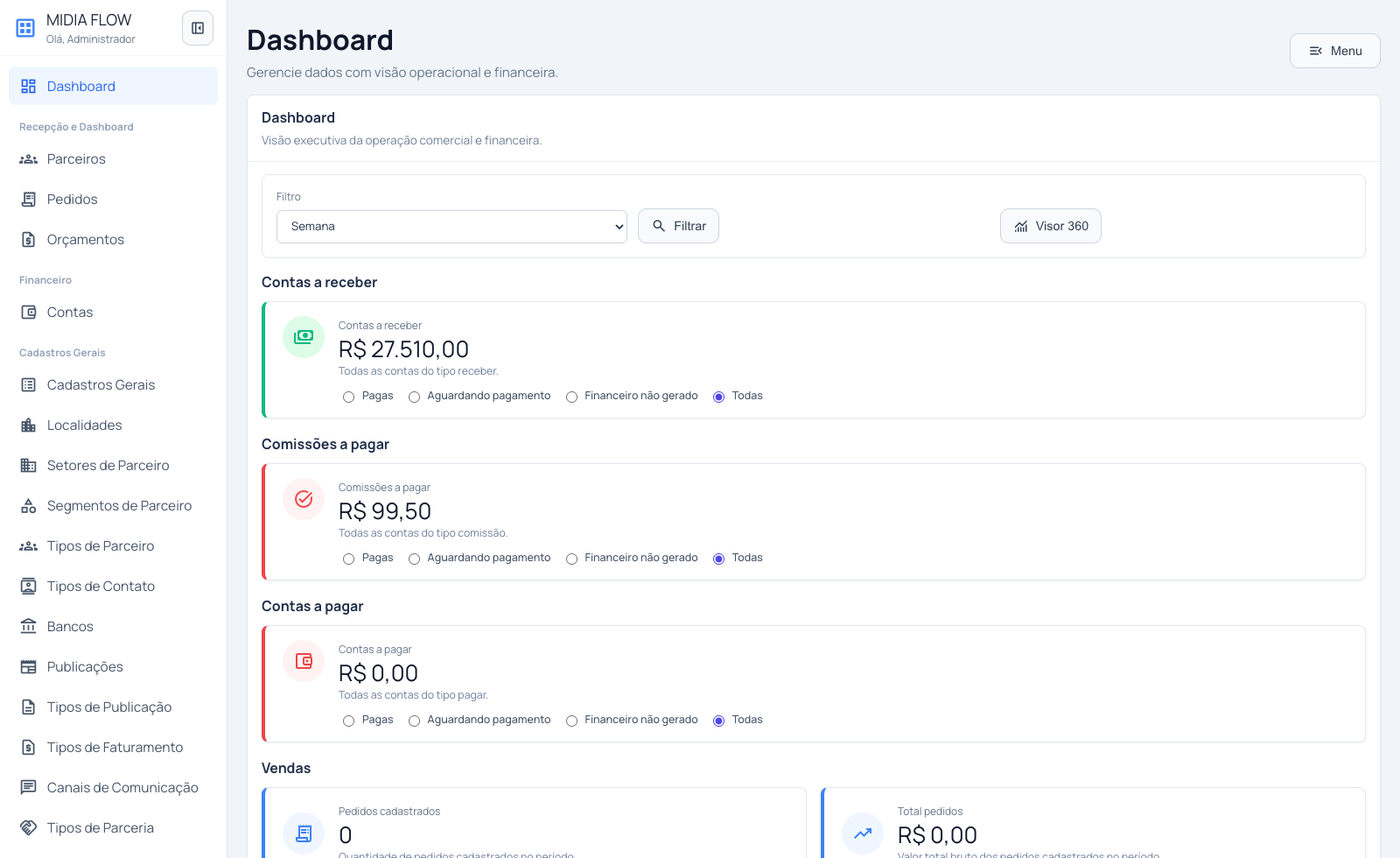 Tela do dashboard financeiro do Midia Flow